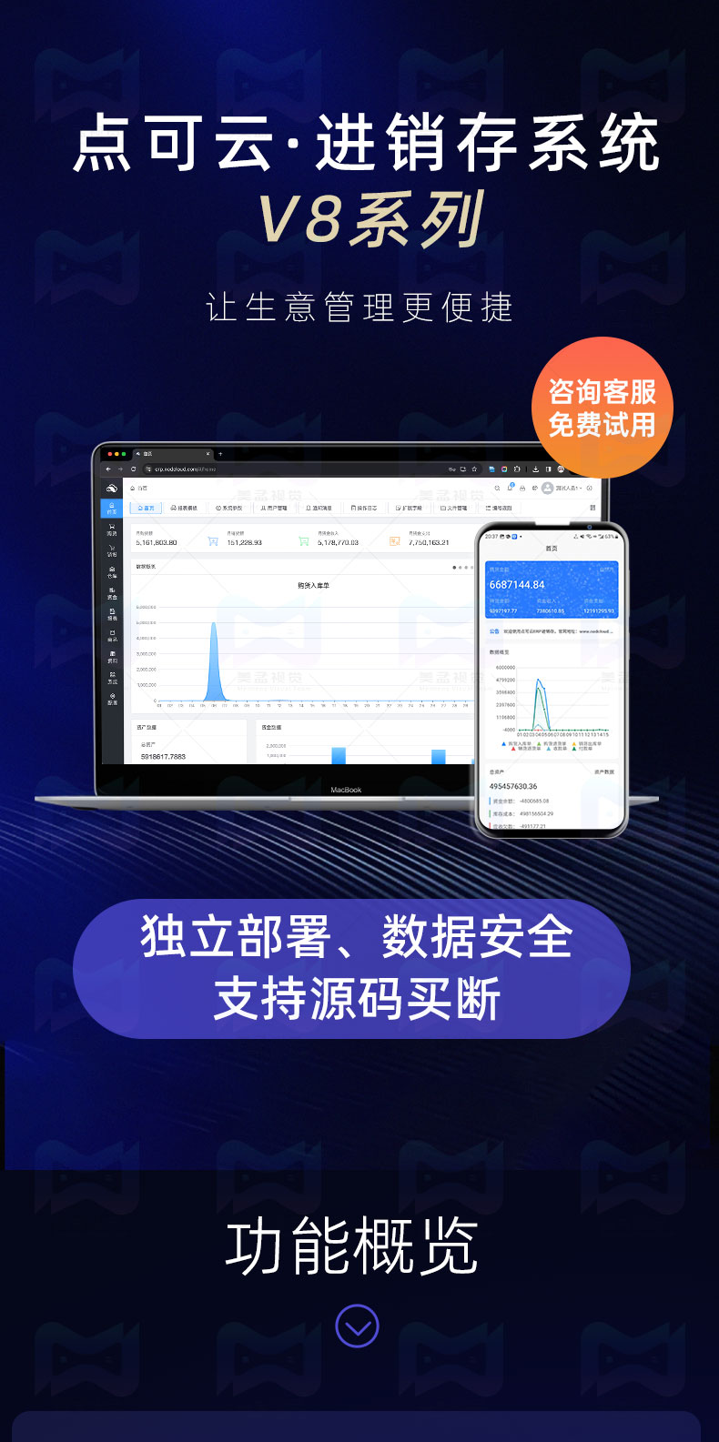 推荐|点可云erp进销存系统APP小程序版本发布!-第2张,一秒云软件中心 推荐|点可云erp进销存系统APP小程序版本发布!