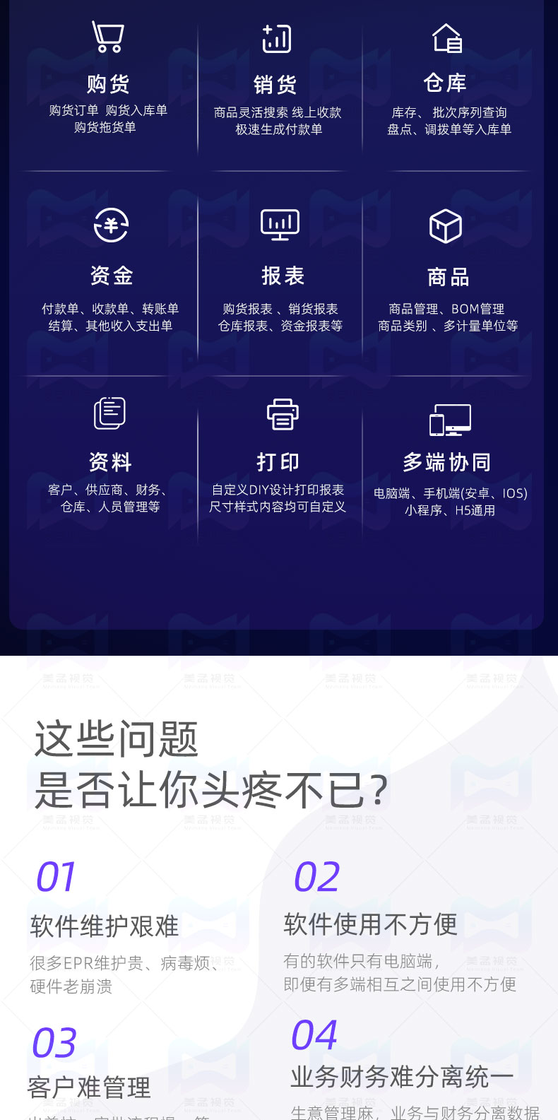 推荐|点可云erp进销存系统APP小程序版本发布!-第3张,一秒云软件中心 推荐|点可云erp进销存系统APP小程序版本发布!