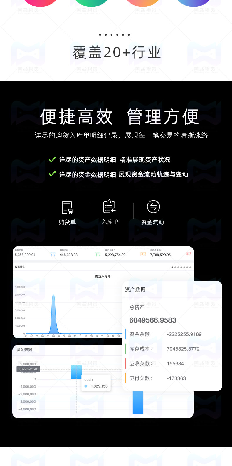 推荐|点可云erp进销存系统APP小程序版本发布!-第8张,一秒云软件中心 推荐|点可云erp进销存系统APP小程序版本发布!